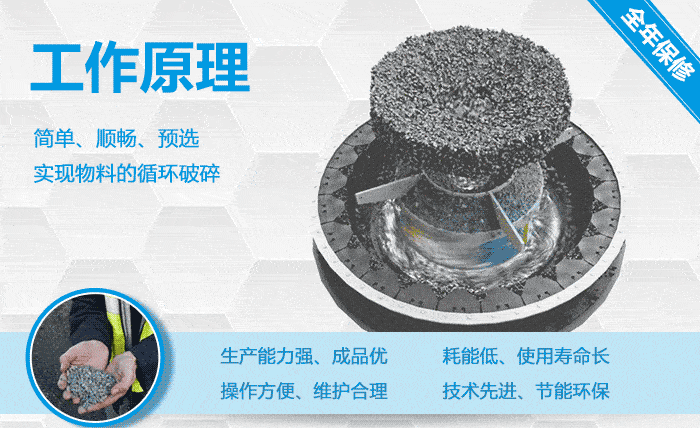 制砂機工作原理，實現(xiàn)以小功耗達到高產(chǎn)量 