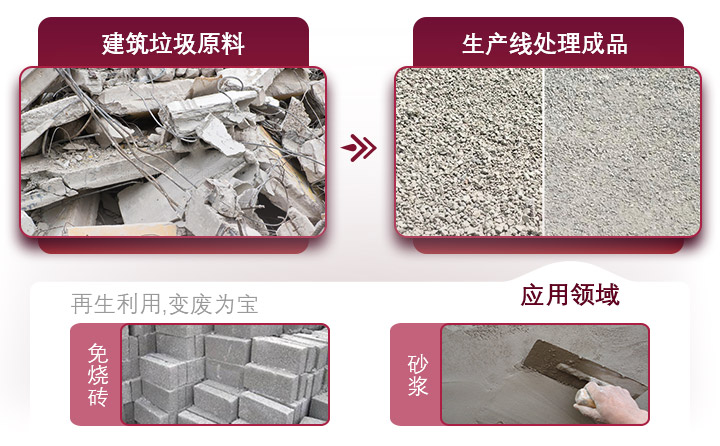 水泥塊破碎用途廣泛，投資前景一片光明 