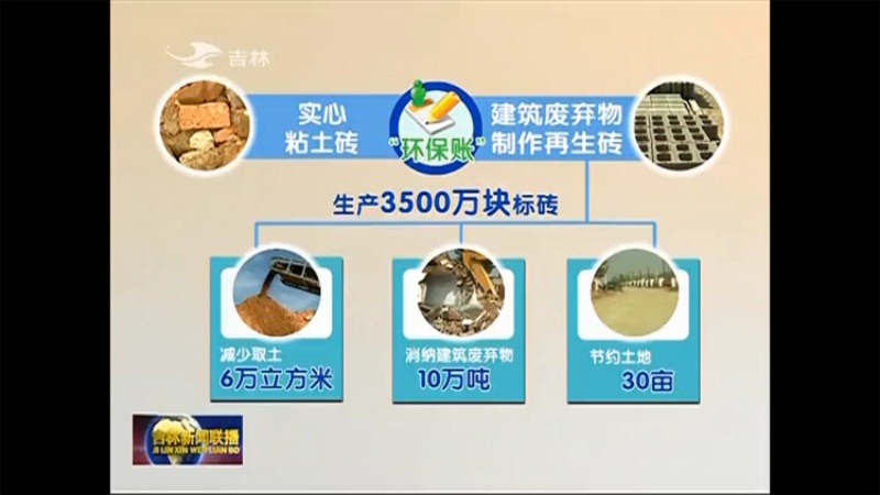 建筑廢棄物可做磚，經(jīng)濟價值高