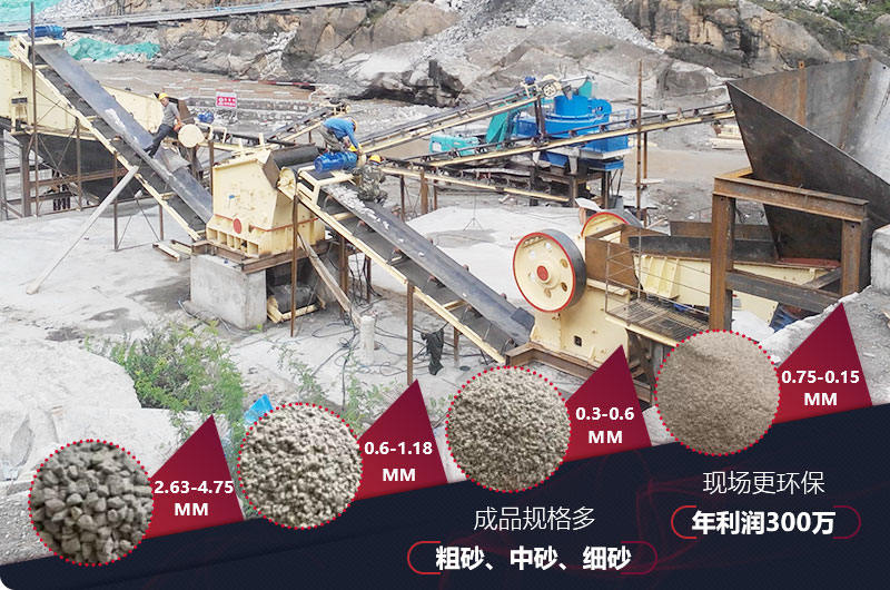 山西制砂生產(chǎn)線現(xiàn)場(chǎng)，多種粗砂、中砂、細(xì)砂出料規(guī)格