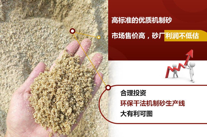 砂子利潤大，前景好