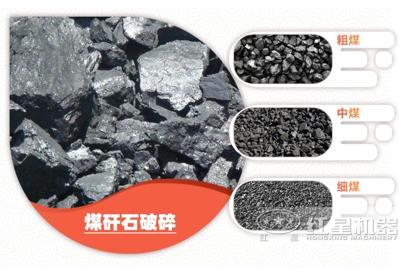 煤矸石處理成不同規(guī)格物料，價(jià)格不同