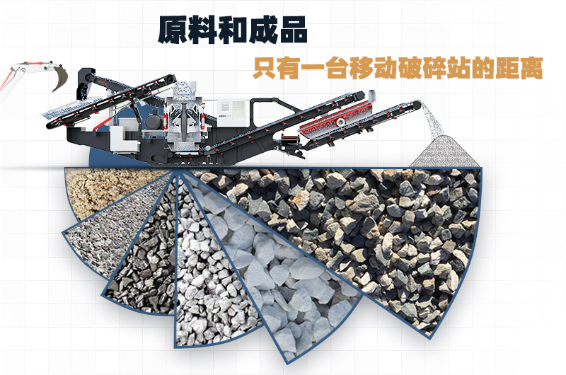 石頭移動(dòng)破碎機(jī)，一機(jī)頂一條生產(chǎn)線