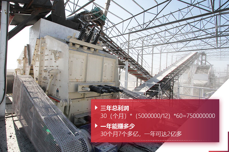 石礦開采利潤高，投資前景好