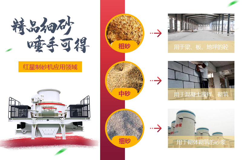 粗砂，中砂和細(xì)砂成品展示