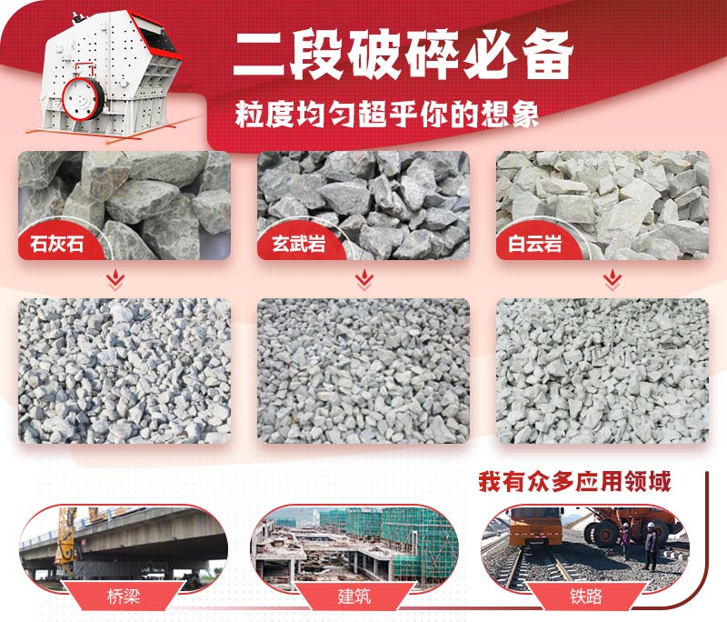反擊破碎機(jī)適用適用于石灰石、煤矸石、白云巖等近200多種物料