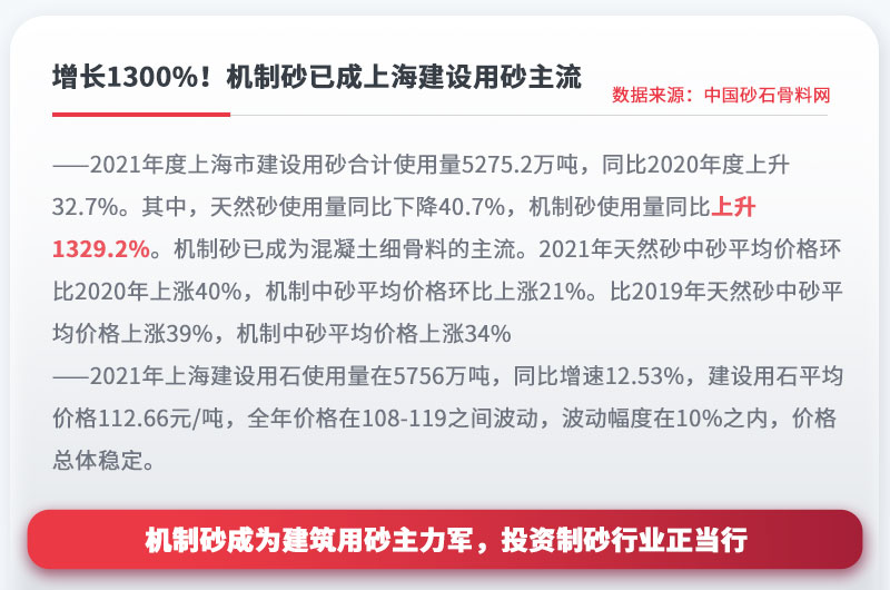 機制砂成為建設(shè)用砂主流，投資制砂行業(yè)正當行 